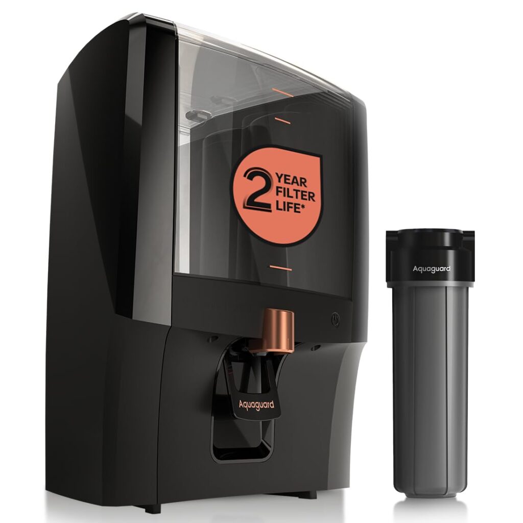RO water purifier under 15000